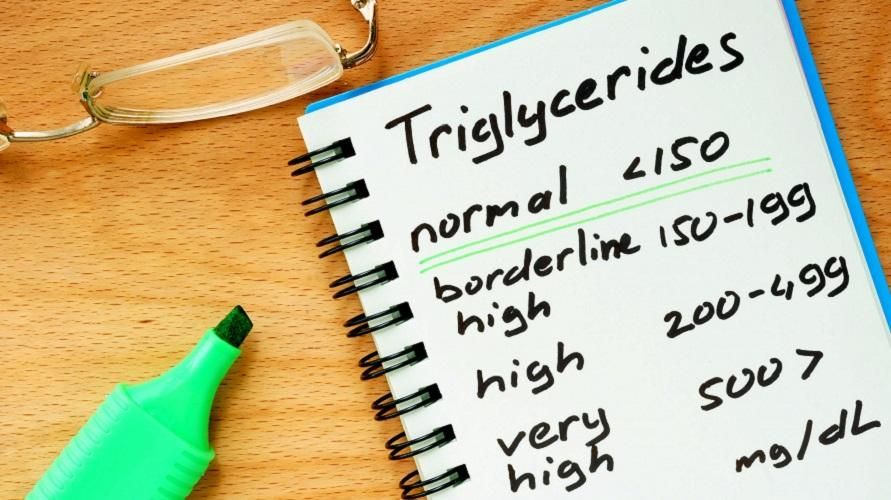 O valor normal de triglicerídeos é importante saber, se alto pode ser perigoso